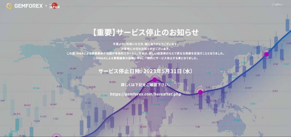 【GEMFOREX】サービス停止2023年5月31日